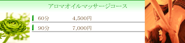 オイル価格